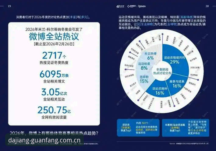 2026大江体育官方专属入口 2026大江体育官方专属入口深度评测:从数据看DAJIANG平台最新生态